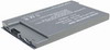 Acer Travelmate 660 series Laptop battery
