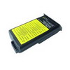 IBM ThinkPad 2611-xxx Series Laptop Battery