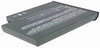 HP ZE1250 Model Laptop battery