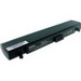 Asus S5  M5  W5 series